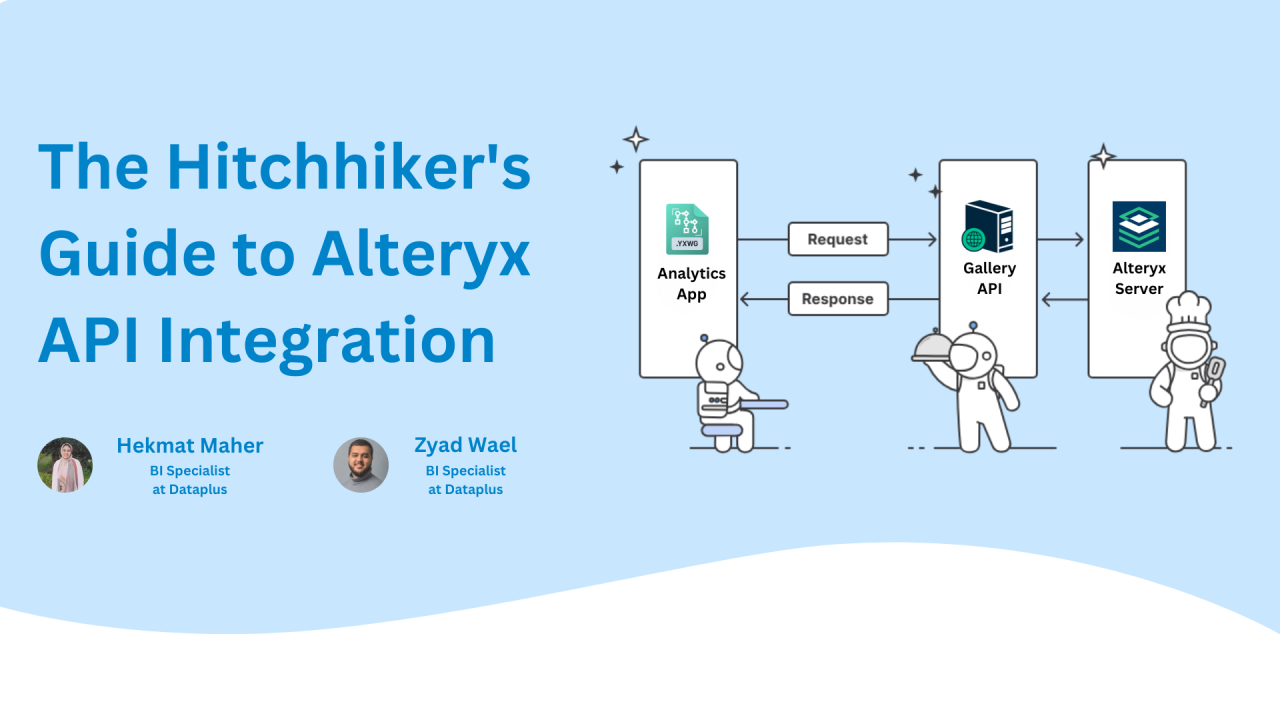 The Hitchhiker's Guide to Alteryx API Integration