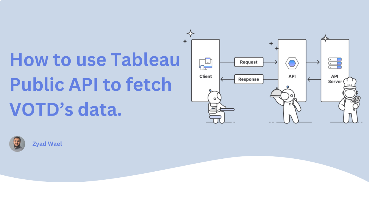 How to use the Tableau Public API
