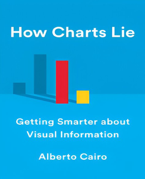 How Charts Lie by Alberto Cairo