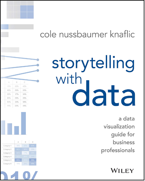 Storytelling with Data by Cole Nussbaumer Knafic
