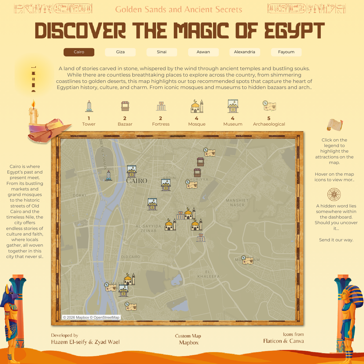 Ancient Egypt Attractions - Interactive map along the Nile